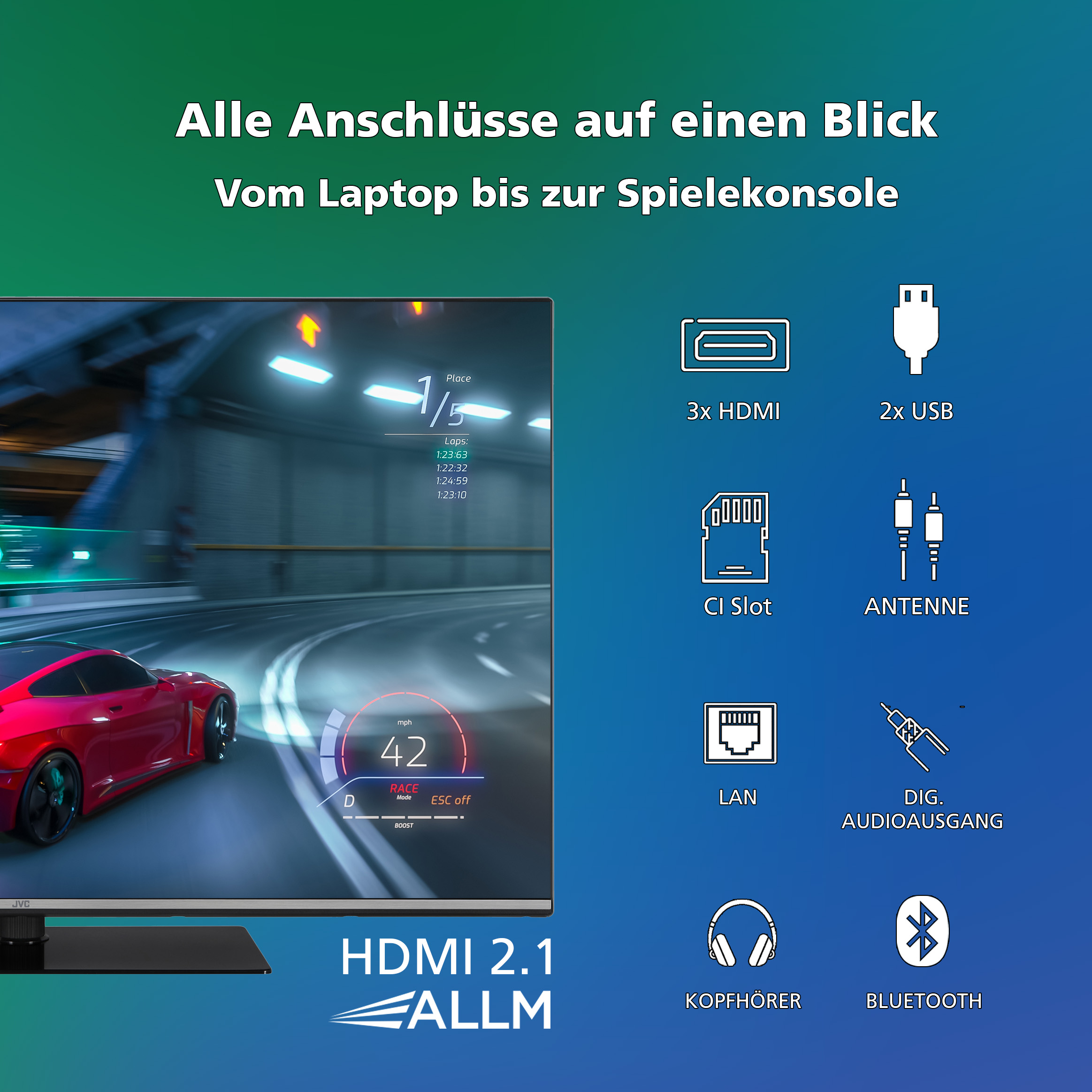 Ein Monitor mit einem Autorennspiel und verschiedenen Anschlüssen: HDMI, USB, LAN, Kopfhörer und Bluetooth.