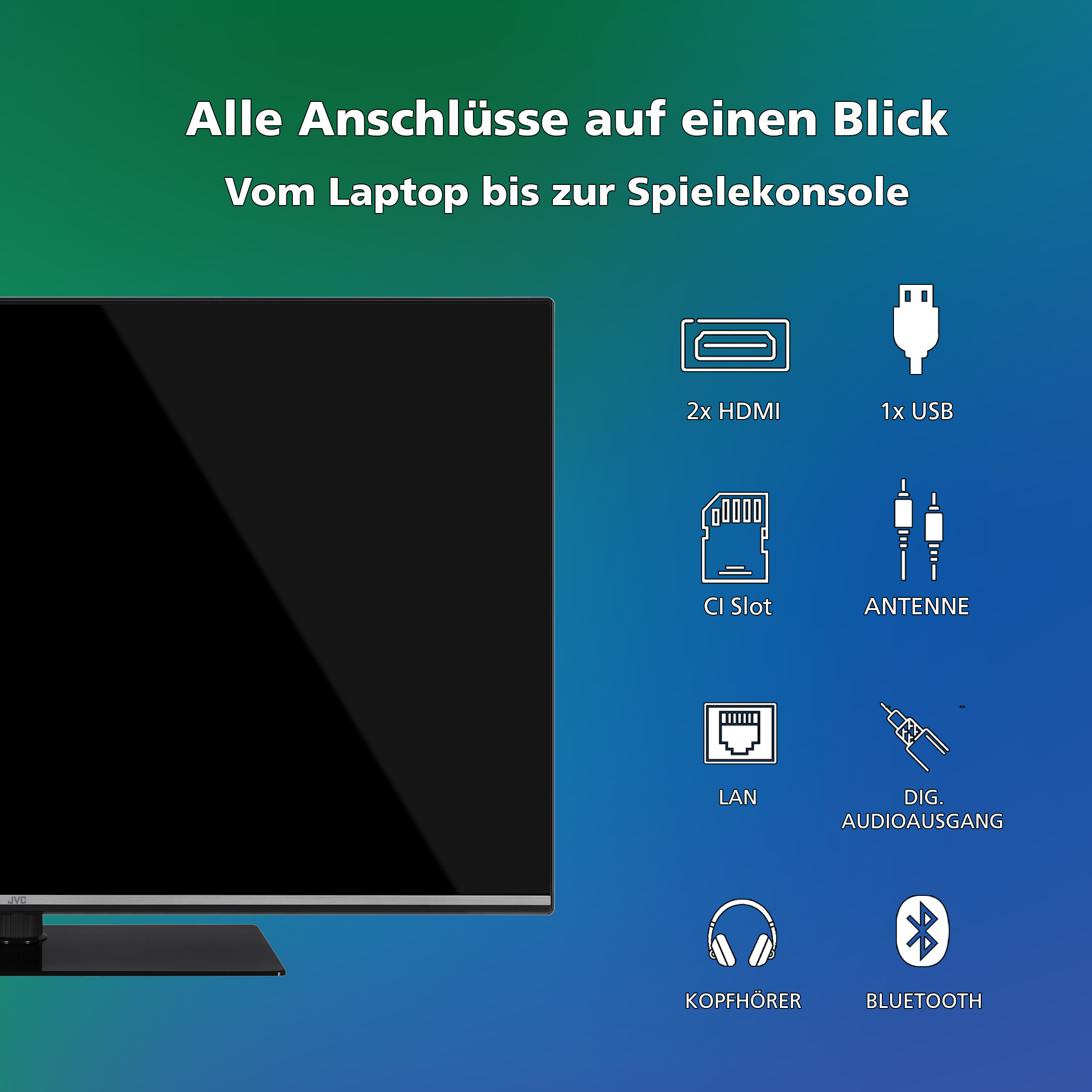 Ein Fernsehbildschirm mit Verbindungssymbolen. Text: 'Alle Anschlüsse auf einen Blick.' HDMI, USB und andere Anschlüsse.