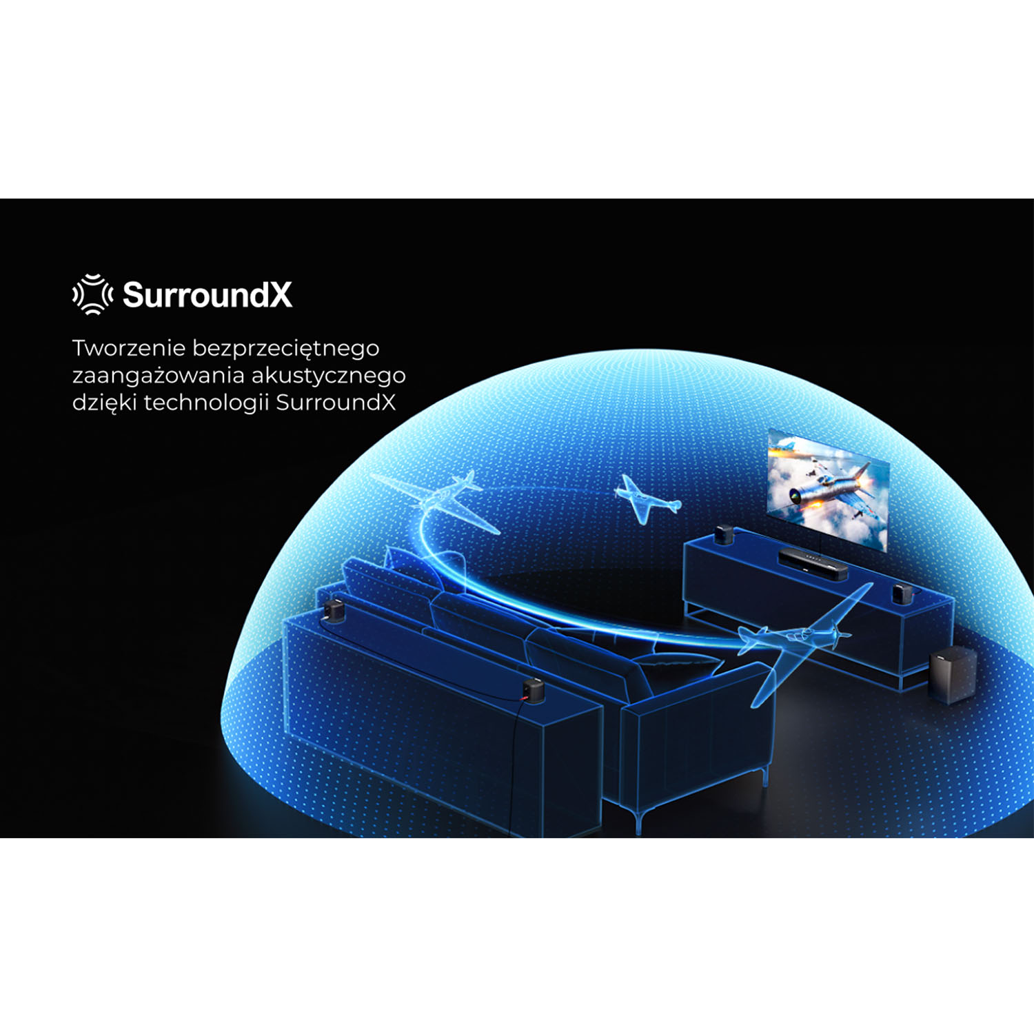 Diagram przedstawia salon z głośnikami i telewizorem. Niebieskie linie ilustrują fale dźwiękowe. Tekst mówi SurroundX dla wciągającego dźwięku.