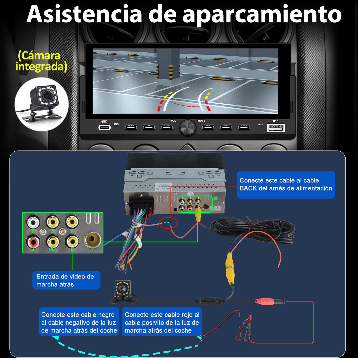 Diagrama de un sistema de asistencia de aparcamiento con pantalla, cámara y conexiones de cable para la marcha atrás.
