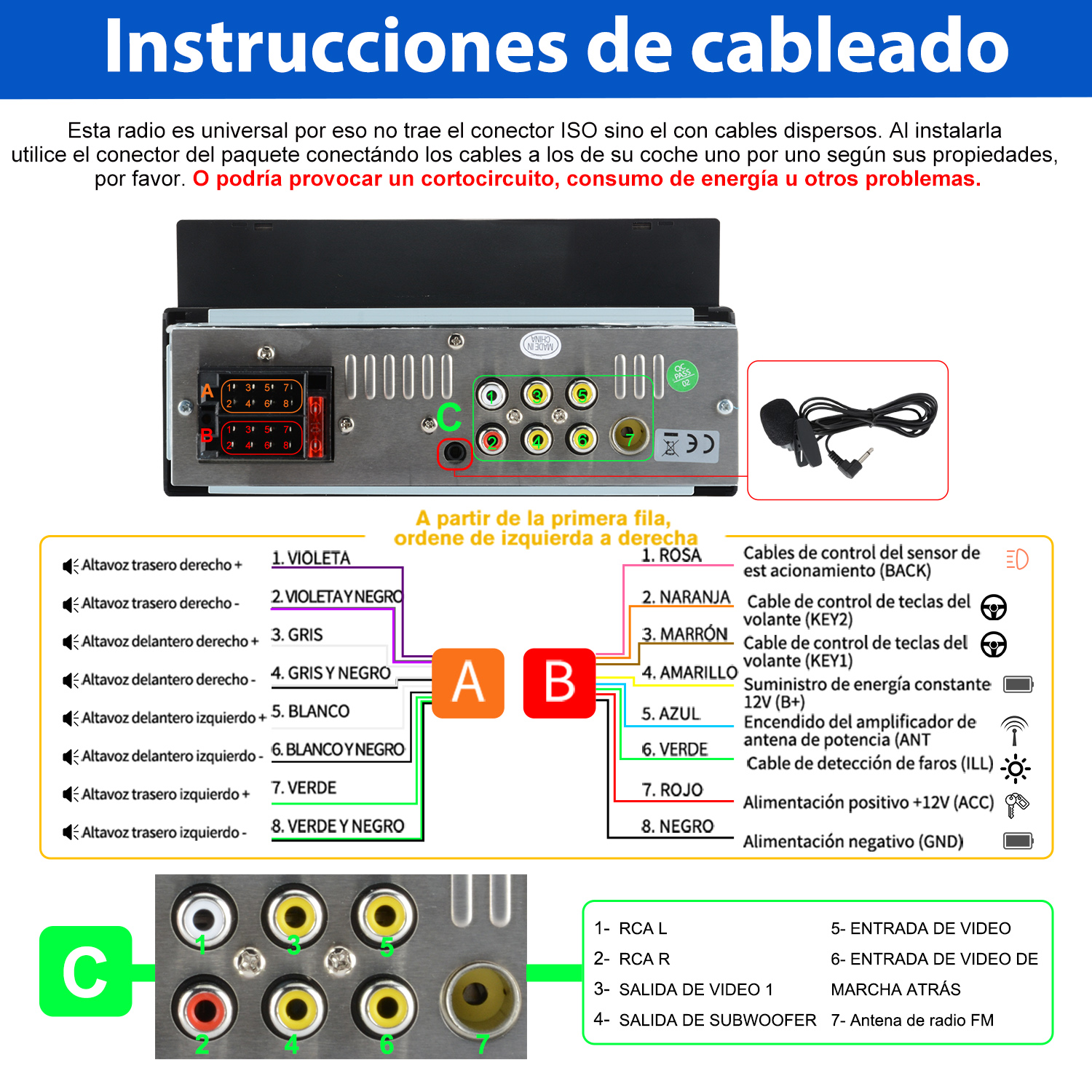 Diagrama de una radio de coche con cables y conectores etiquetados, incluyendo altavoz, alimentación y entradas de vídeo.