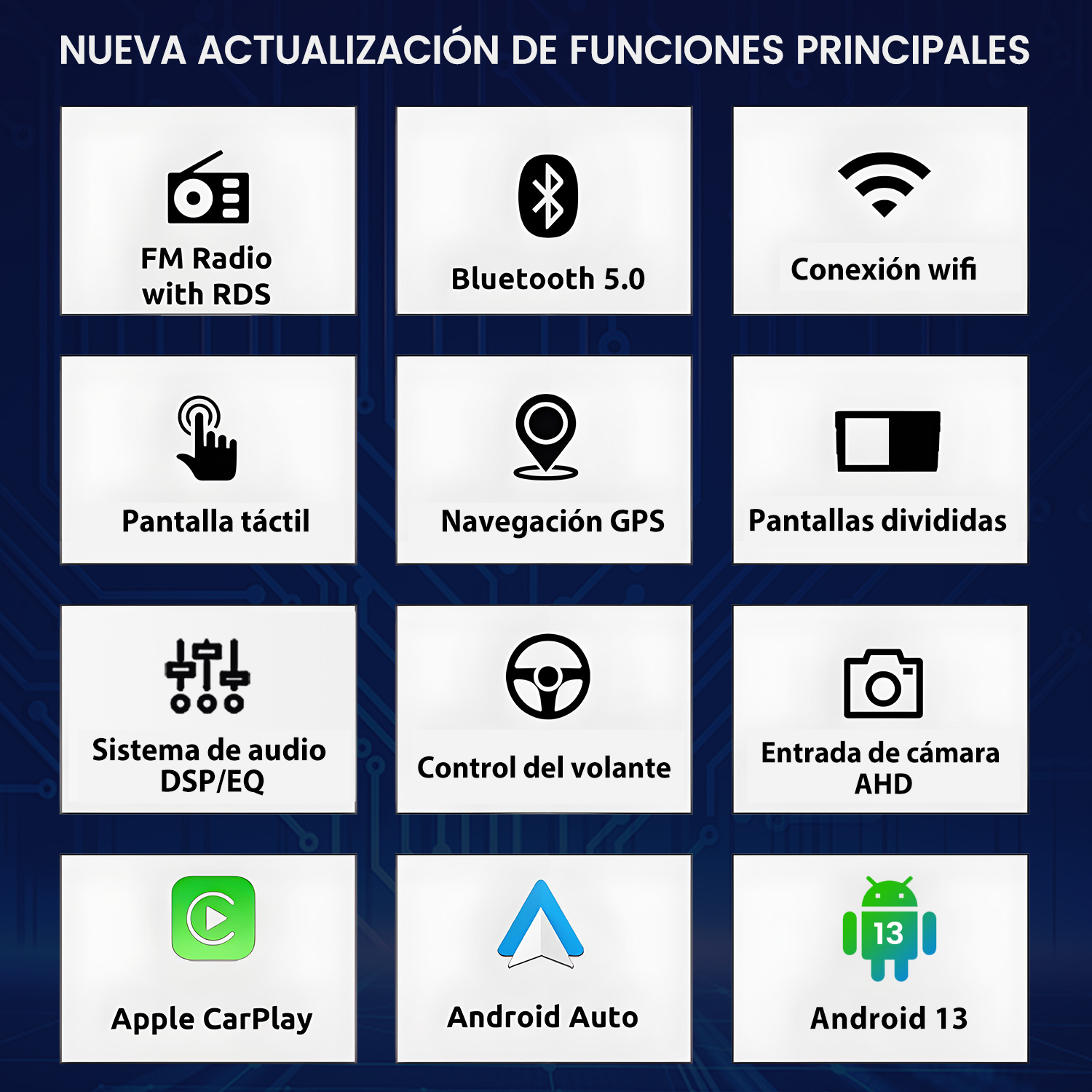 Obraz pokazuje główne funkcje systemu multimedialnego samochodu: radio, Bluetooth, Wi-Fi, ekran dotykowy, GPS, podzielony ekran, system audio, sterowanie kierownicą, wejście kamery, CarPlay, Android Auto, Android 13.