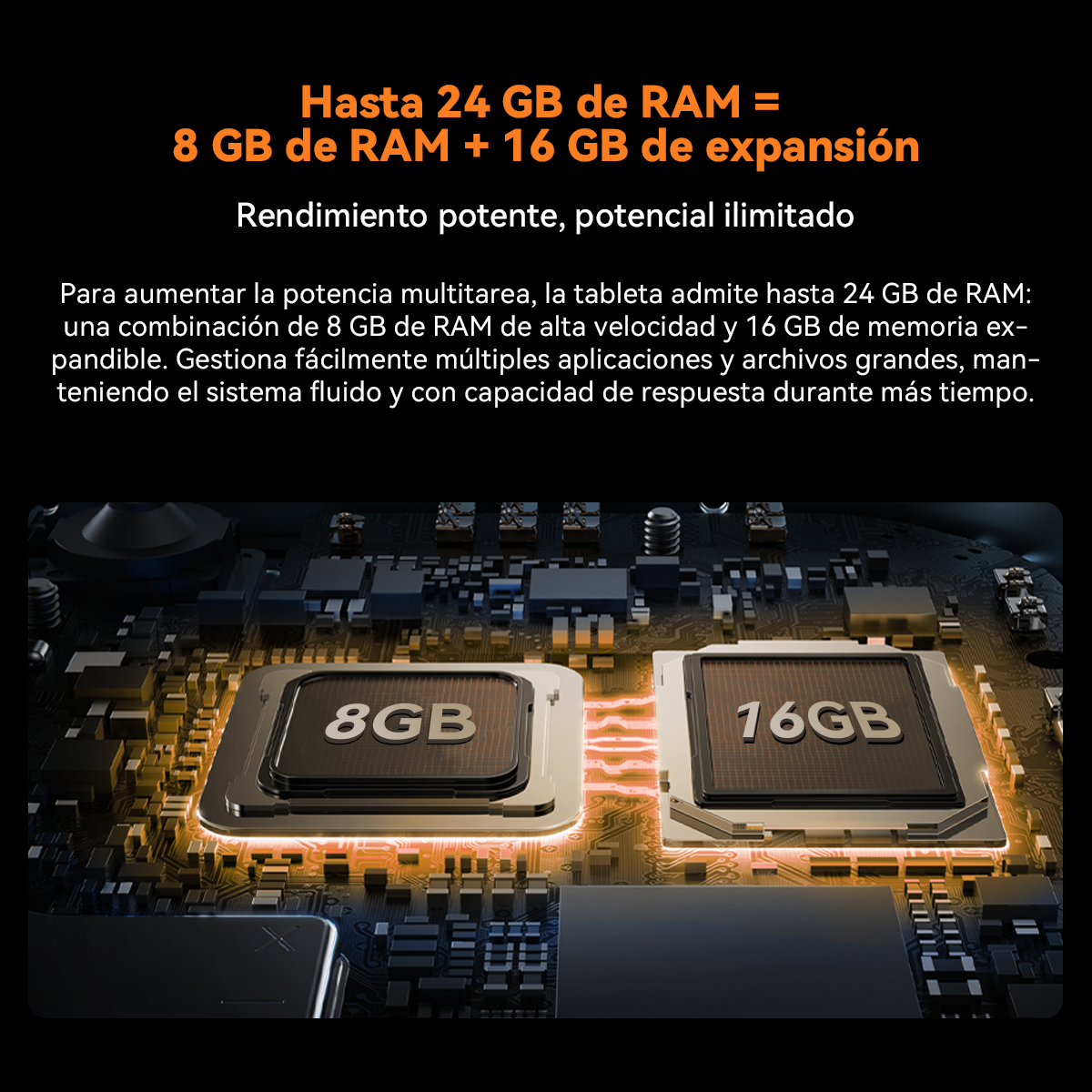 Imagen muestra una placa de circuito con chips de 8GB y 16GB. El texto indica expansión de RAM hasta 24GB para tabletas.