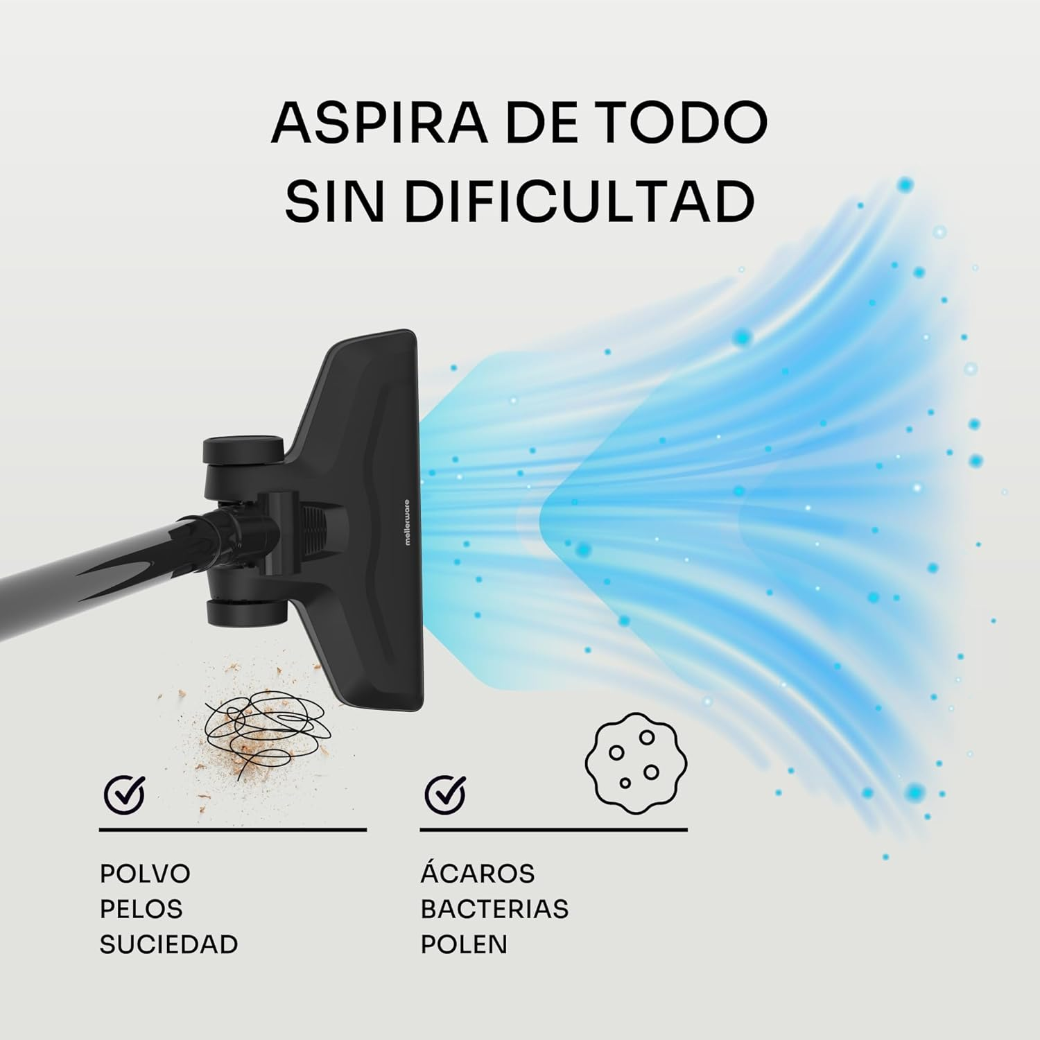 Un cabezal de aspiradora negro con texto que indica que elimina polvo, cabello, suciedad, ácaros, bacterias y polen. Gráfico de flujo de aire azul.