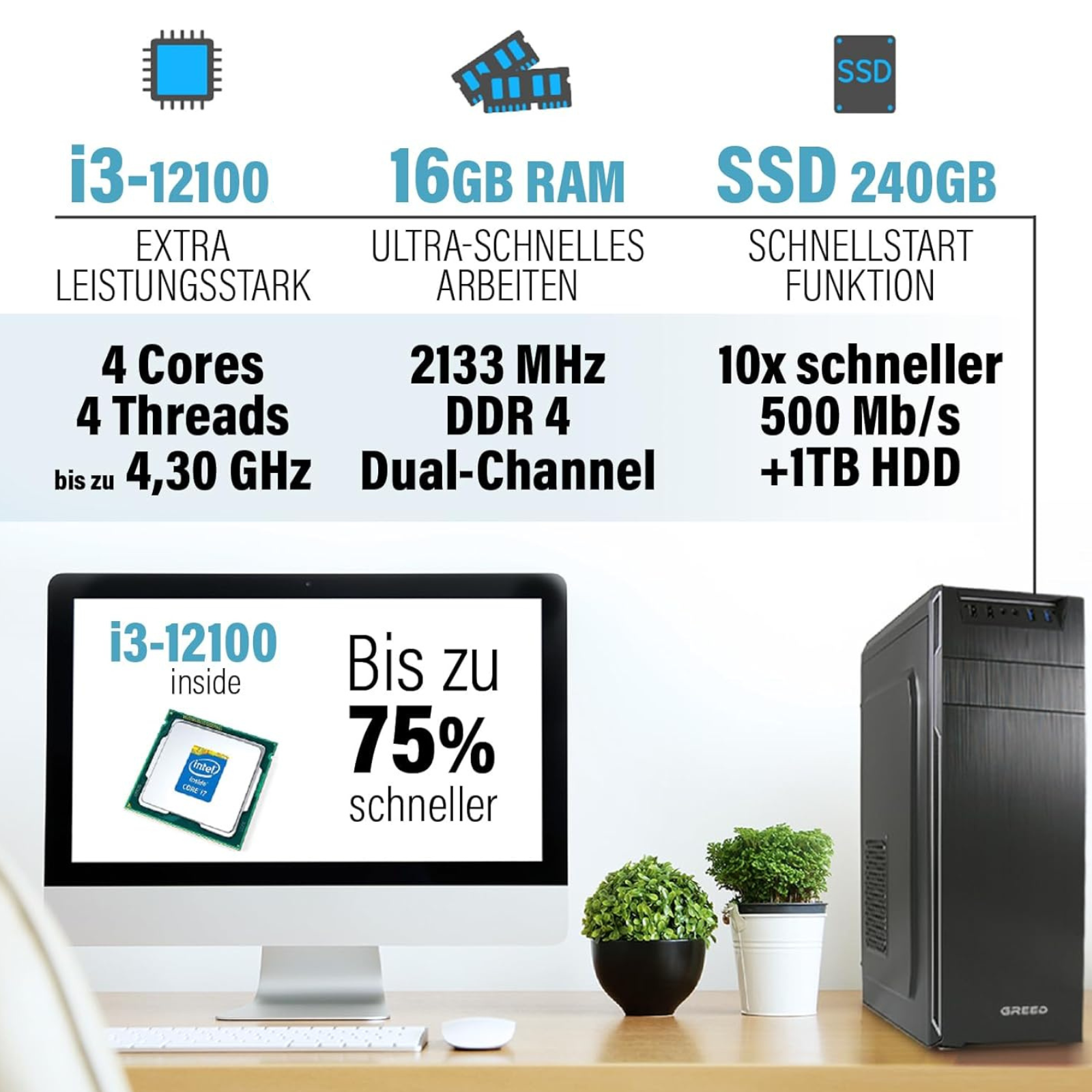 Konfiguracja komputera ze specyfikacjami: i3-12100, 16GB RAM, 240GB SSD. Zawiera monitor, klawiaturę, rośliny i obudowę komputera.