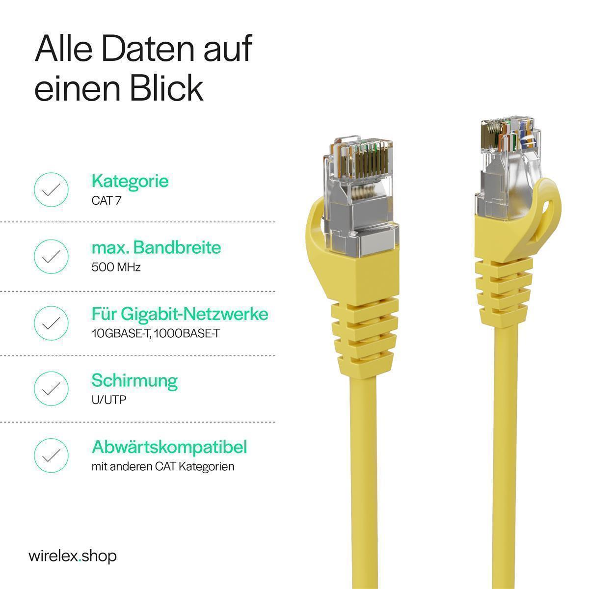 Zwei gelbe Ethernet-Kabel mit RJ45-Anschlüssen. Text zeigt Kategorie, Bandbreite, Netzwerkkompatibilität, Abschirmung und Kompatibilität.