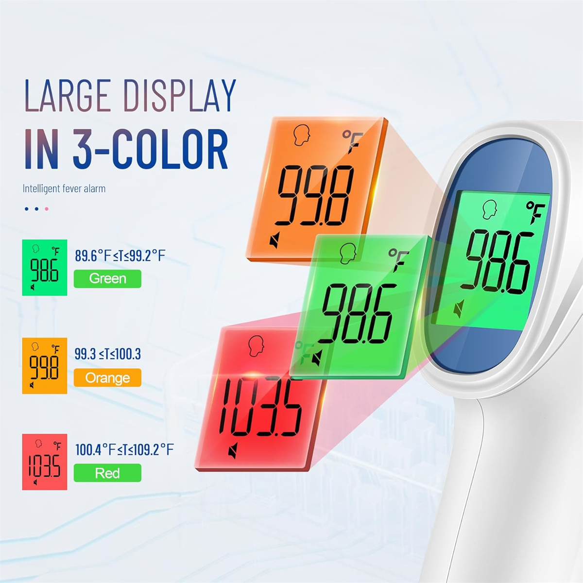 Digitales Thermometer zeigt 3 Temperaturen an: 98,6°F (grün), 99,8°F (orange) und 103,5°F (rot) vor weißem Hintergrund.