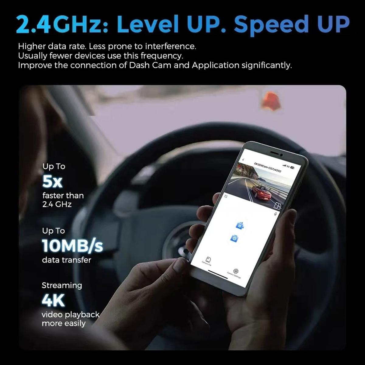 Eine Person hält ein Smartphone mit einem Auto-Armaturenbrett im Hintergrund. Das Telefon zeigt ein Autovideo. Text zeigt Datenübertragungsgeschwindigkeit.
