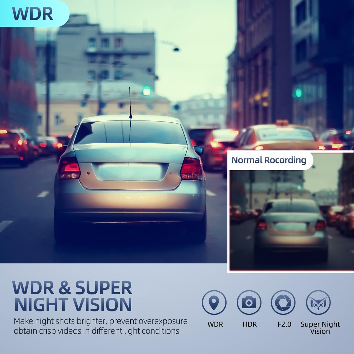 Ein silbernes Auto im Verkehr, Rückansicht. WDR und Super Night Vision Text. Normaler Aufnahmevergleich rechts. Symbole für WDR, HDR, F2.0, Nachtsicht.