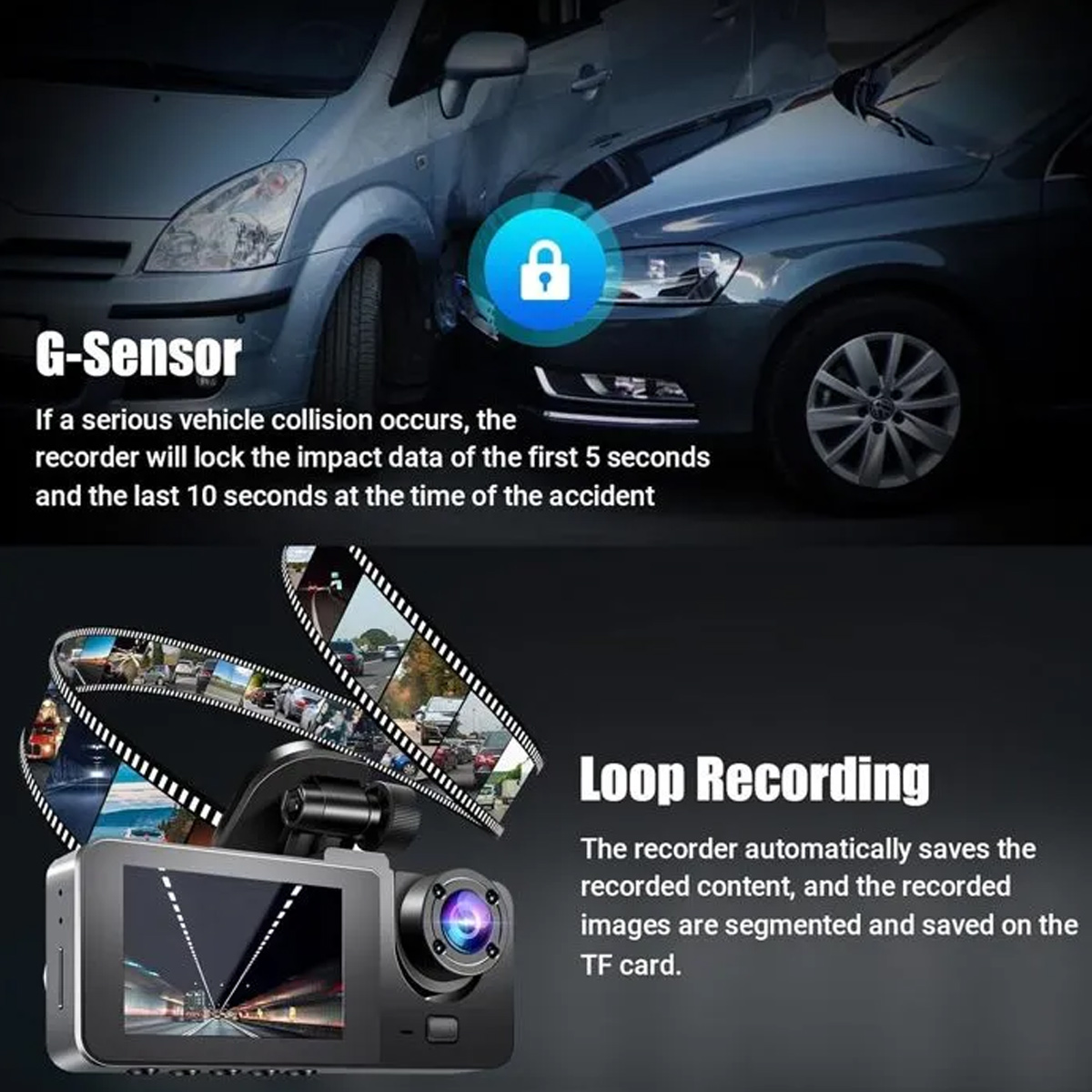 Bild zeigt Autokollision, G-Sensor und Loop-Recording-Funktionen. Eine Dashcam wird mit einem Filmstreifen von Straßenszenen angezeigt.