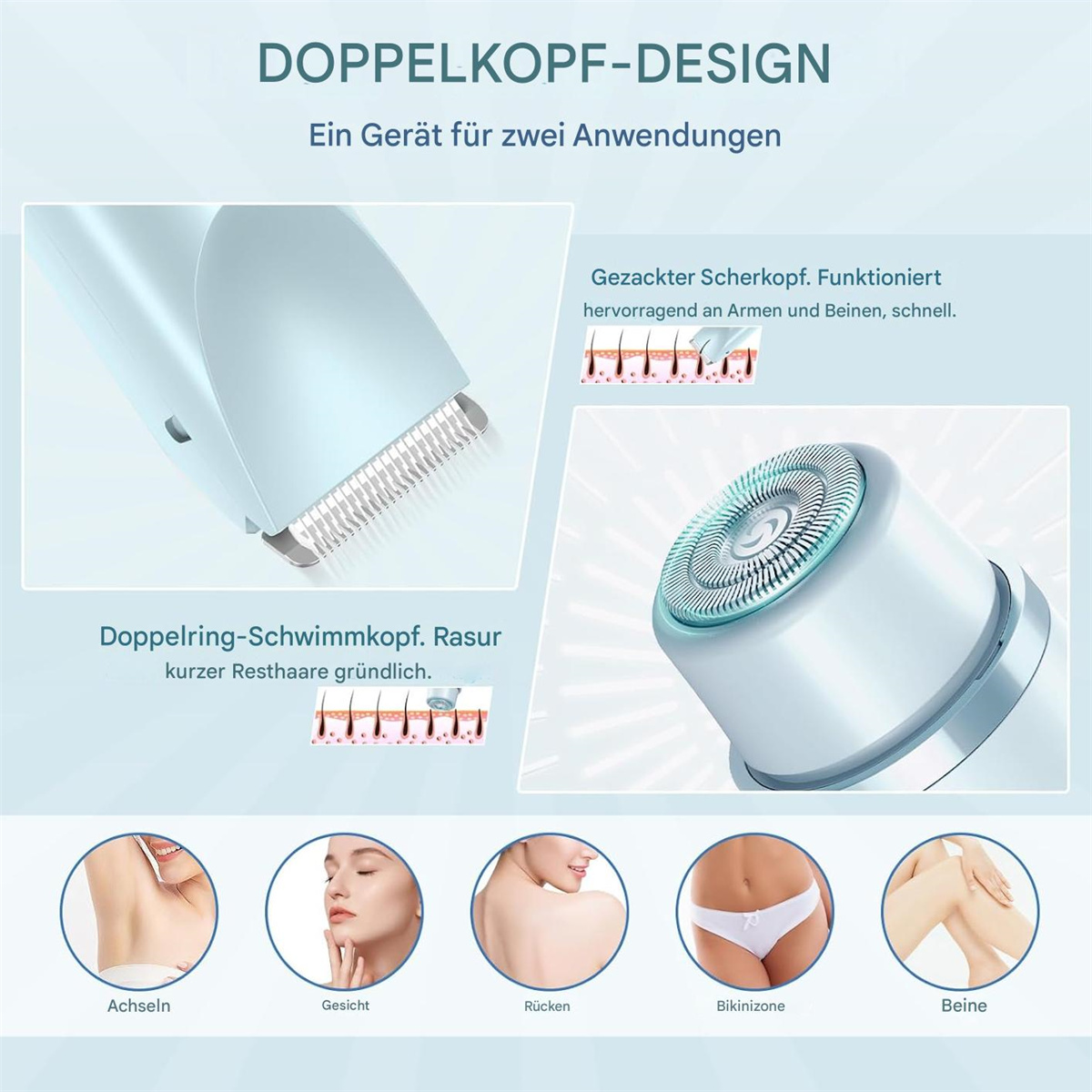 Werbung für ein Haarentfernungsgerät. Das Bild zeigt das Gerät, Diagramme und Körperteile, an denen es verwendet werden kann: Achseln, Gesicht, Rücken, Bikinizone, Beine.