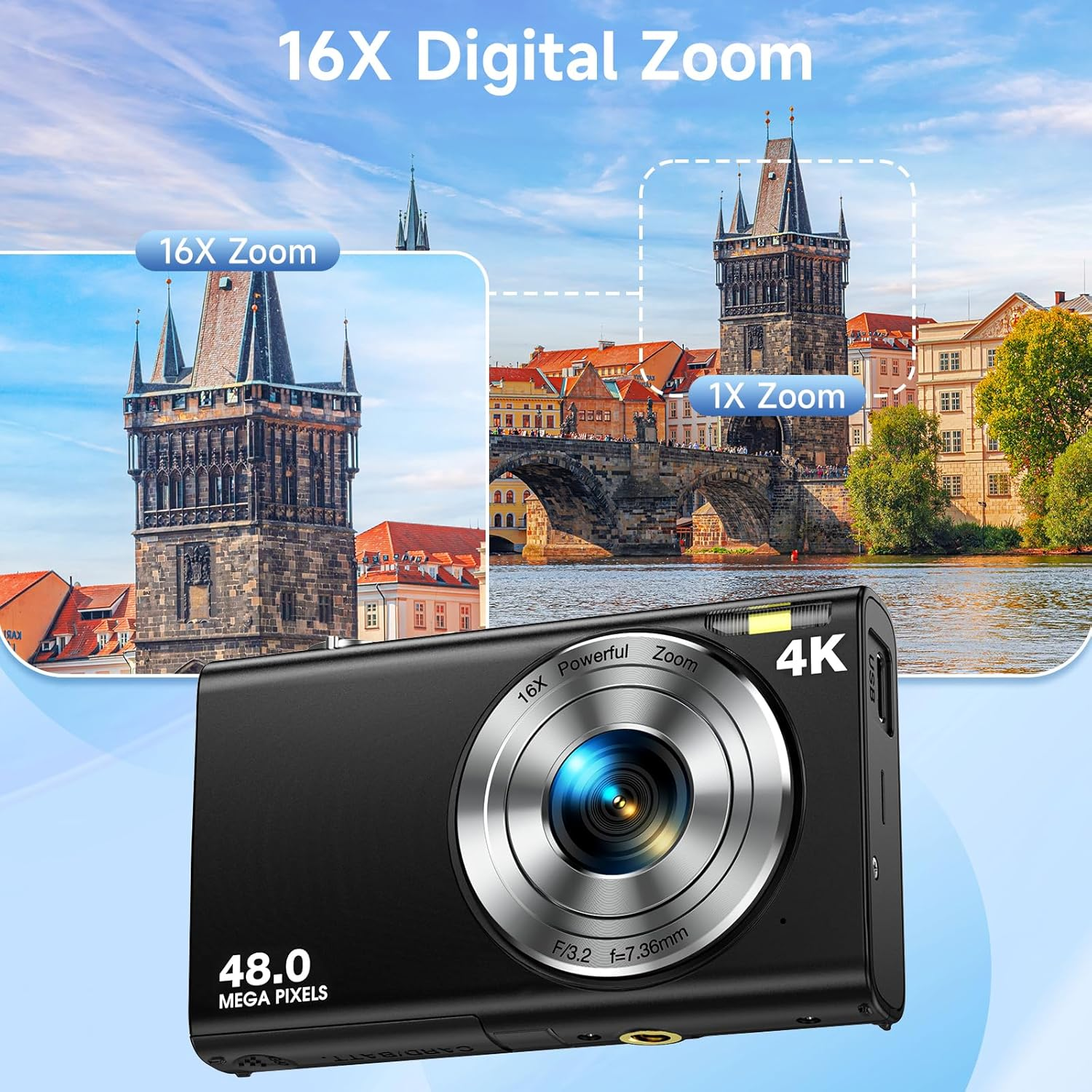 Eine schwarze Digitalkamera mit Objektiv, die eine Stadtlandschaft mit Brücke und Gebäuden zeigt, gezoomt und herausgezoomt, unter blauem Himmel.