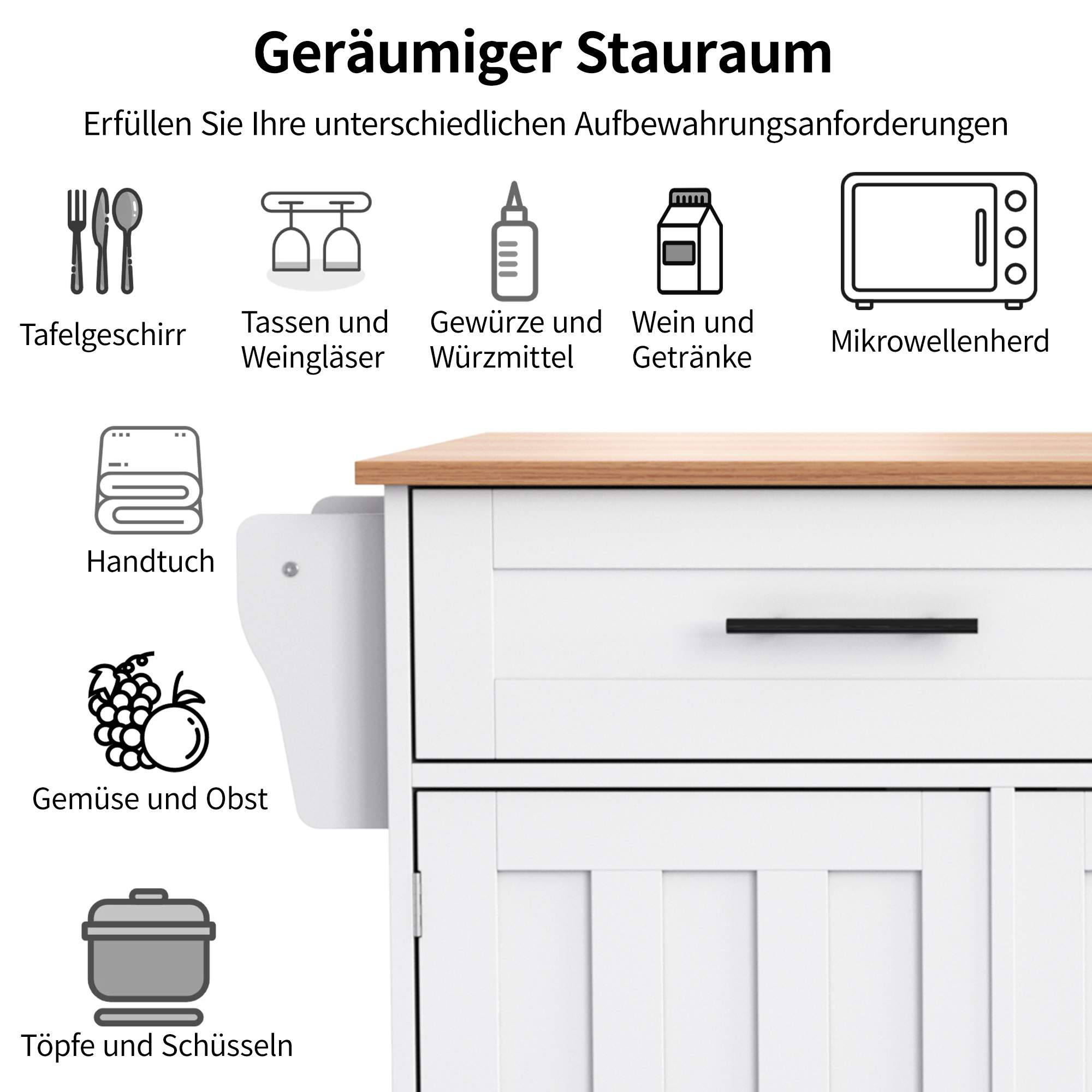 Ein weißer Küchenschrank mit Holzplatte. Es gibt Symbole für Küchenartikel. Text auf Deutsch.
