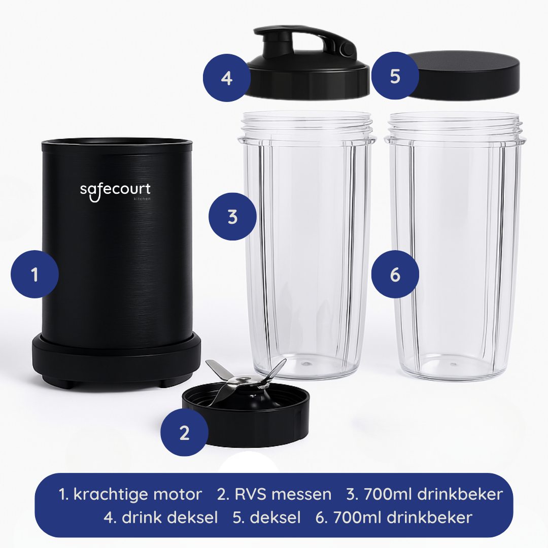 Ontplofte weergave van een zwarte blender met gemarkeerde onderdelen: motor, messen, bekers, deksels.