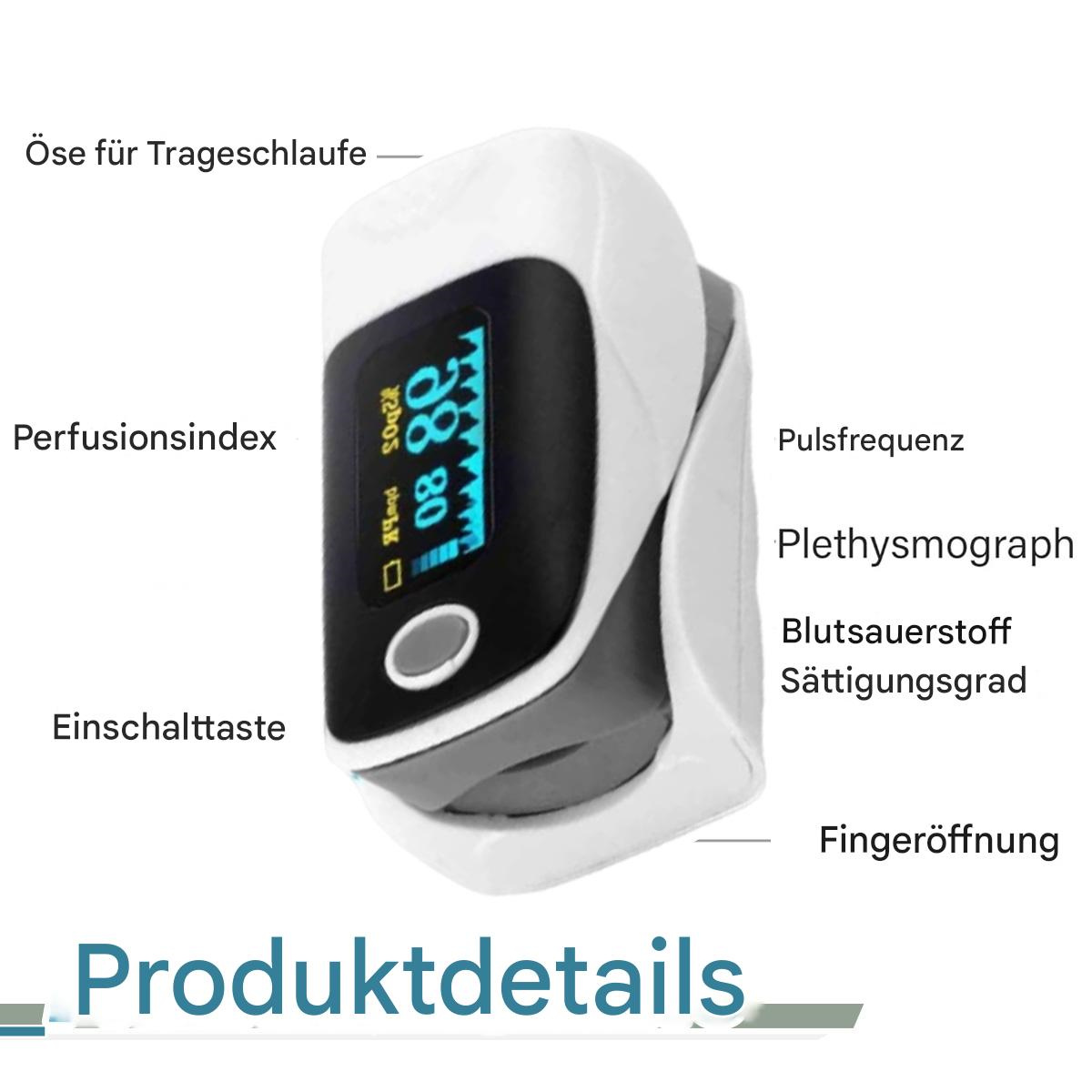 Ein weißes und graues Pulsoximeter zeigt Zahlen an. Beschriftungen auf Deutsch: Taste, Fingeröffnung und Sauerstoffsättigung.