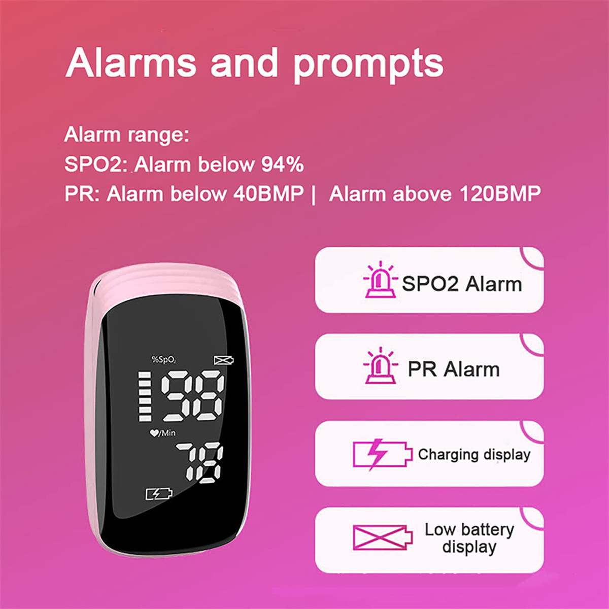 Ein rosa Pulsoximeter zeigt Messwerte an. Text zeigt Alarmbereiche für SPO2 und PR sowie Anzeigen für SPO2, PR, Laden und niedrigen Batteriestand.