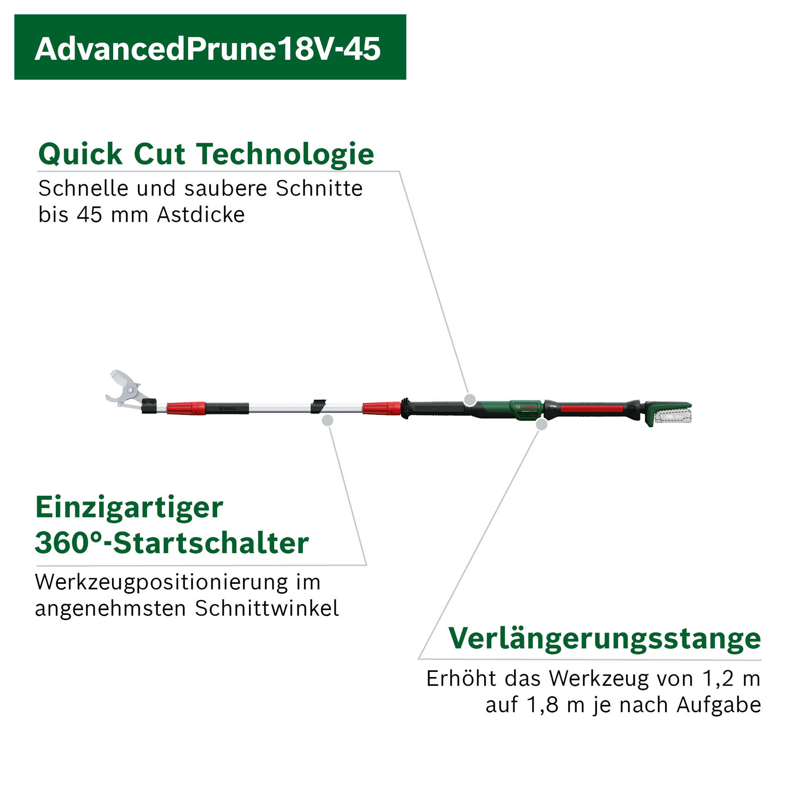 Eine Stangenschere mit grünen, roten und schwarzen Akzenten. Der Text beschreibt Funktionen wie schnelle Schnitte und Verlängerungsstange.