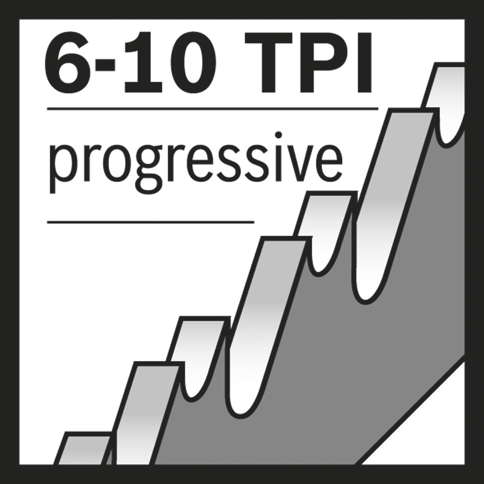 Obraz z tekstem '6-10 TPI progressive' i szarym graficznym przedstawieniem brzeszczotu o zmiennej wielkości zębów.
