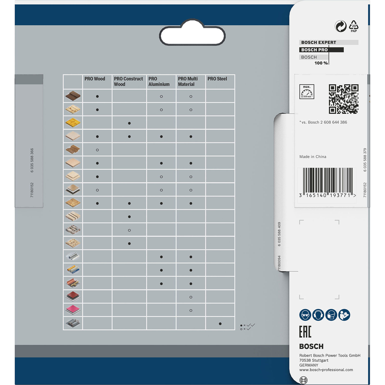 Confezione del prodotto Bosch con tabella di compatibilità dei materiali. Include loghi, testo e codice a barre.