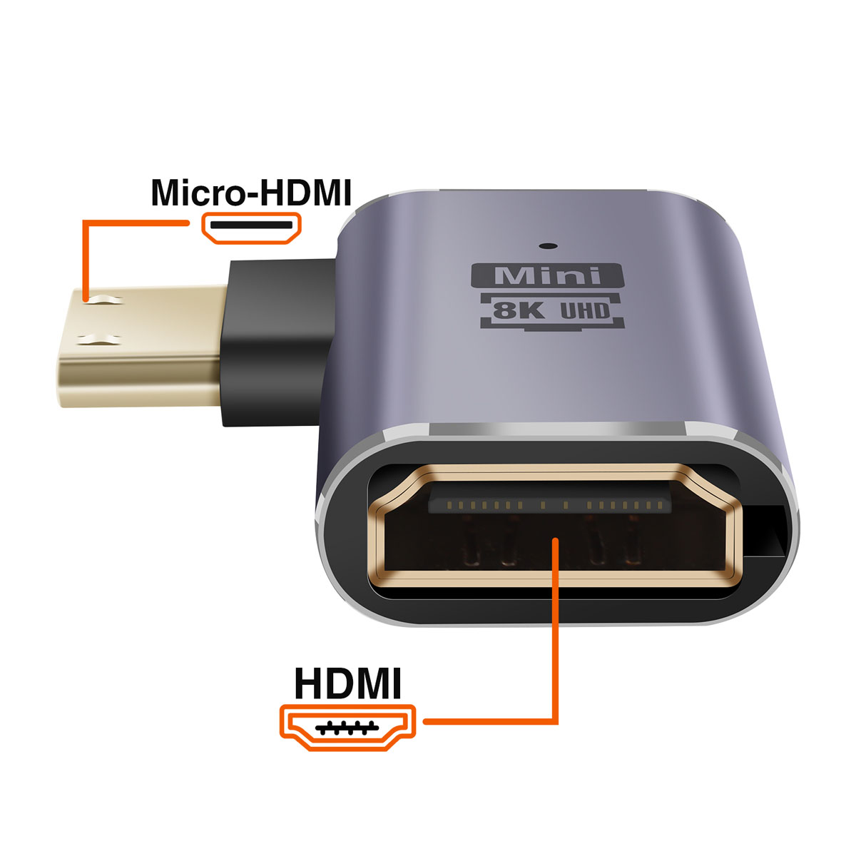 Un adattatore da HDMI a micro-HDMI grigio. Etichettato 'Mini 8K UHD'. Le annotazioni indicano i connettori 'Micro-HDMI' e 'HDMI'.