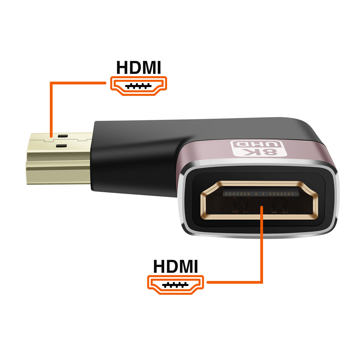 Un adattatore HDMI con connettori oro e neri, etichettato HDMI e 8K UHD. Linee arancioni puntano ai connettori dalle etichette HDMI.