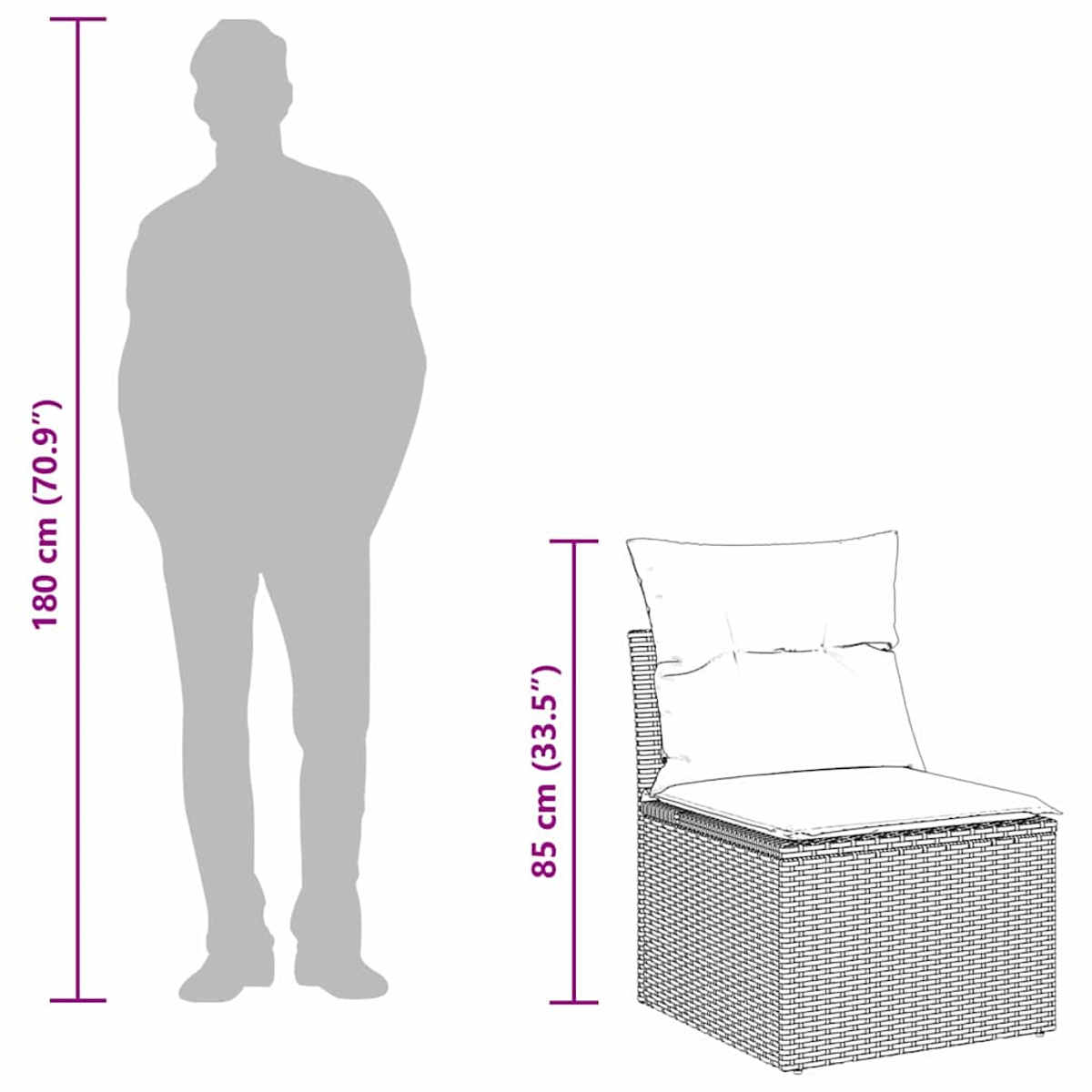 Eine Silhouette steht neben einem Stuhl mit Kissen. Abmessungen zeigen Höhe und Stuhlgröße.