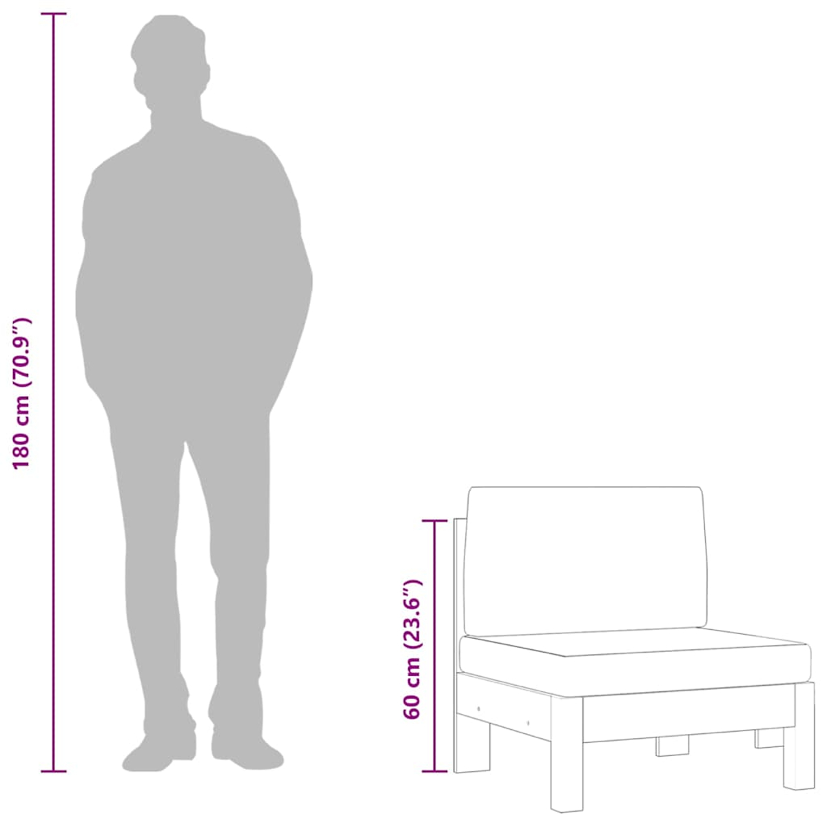Eine Silhouette einer Person steht in der Nähe eines kleinen Sofas, mit angegebenen Abmessungen. Die Person ist 180 cm groß. Das Sofa ist 60 cm hoch.