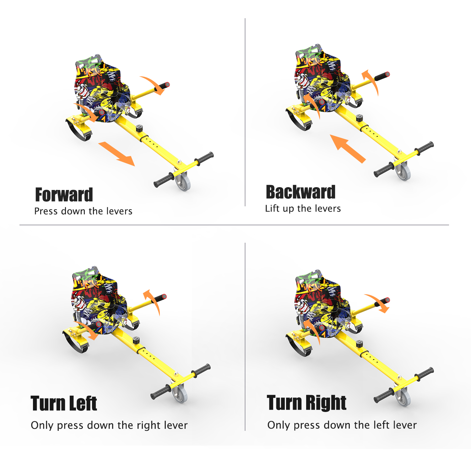 Diagramm, das ein gelbes Hoverboard mit Anweisungen zeigt: vorwärts, rückwärts, links abbiegen und rechts abbiegen, mit Bewegungspfeilen.