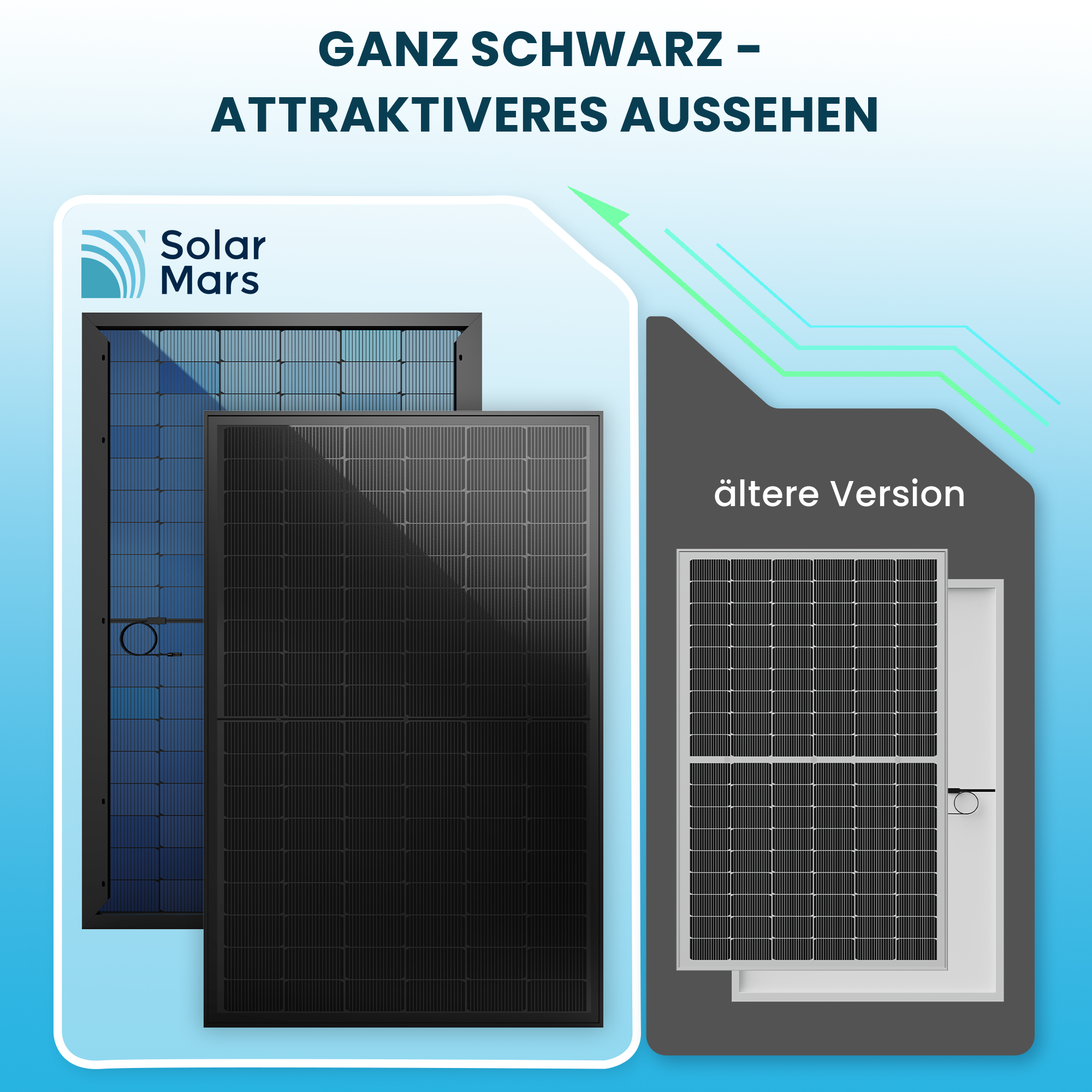 Das Bild zeigt Solarmodule. Neues schwarzes Panel neben älterer Version. Text auf Deutsch lautet: 'ganz schwarz - attraktiveres Aussehen'.