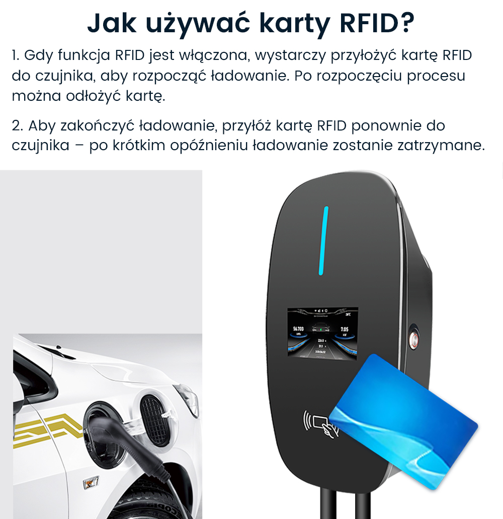 Samochód elektryczny ładuje się w pobliżu stacji ładowania. Niebieska karta RFID jest w pobliżu stacji. Tekst w języku polskim.