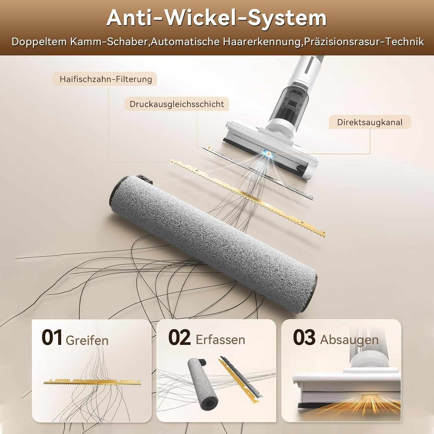 Schemat systemu odkurzacza. Pokazuje elementy, takie jak rolka, filtr i kanał ssący, z etykietami w języku niemieckim.