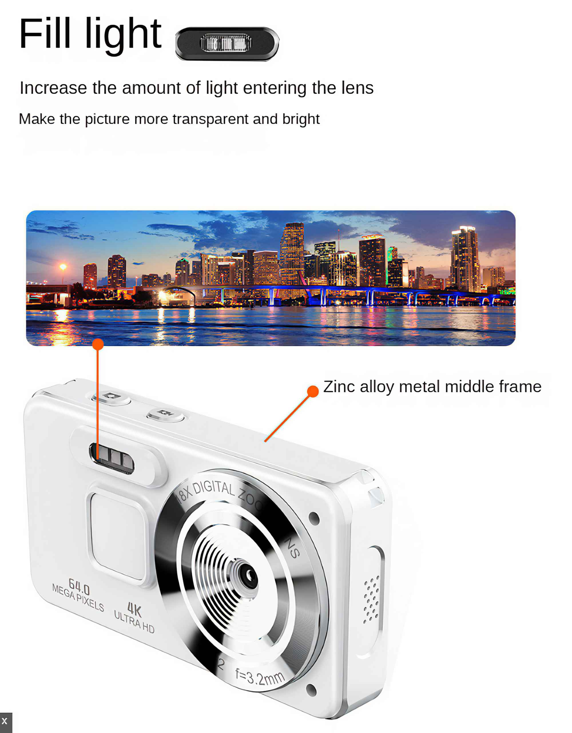 Eine weiße Kamera mit Objektiv wird angezeigt. Im Hintergrund ist eine Skyline zu sehen. Die Kamera hat 64,0 MP und 4K Ultra HD.
