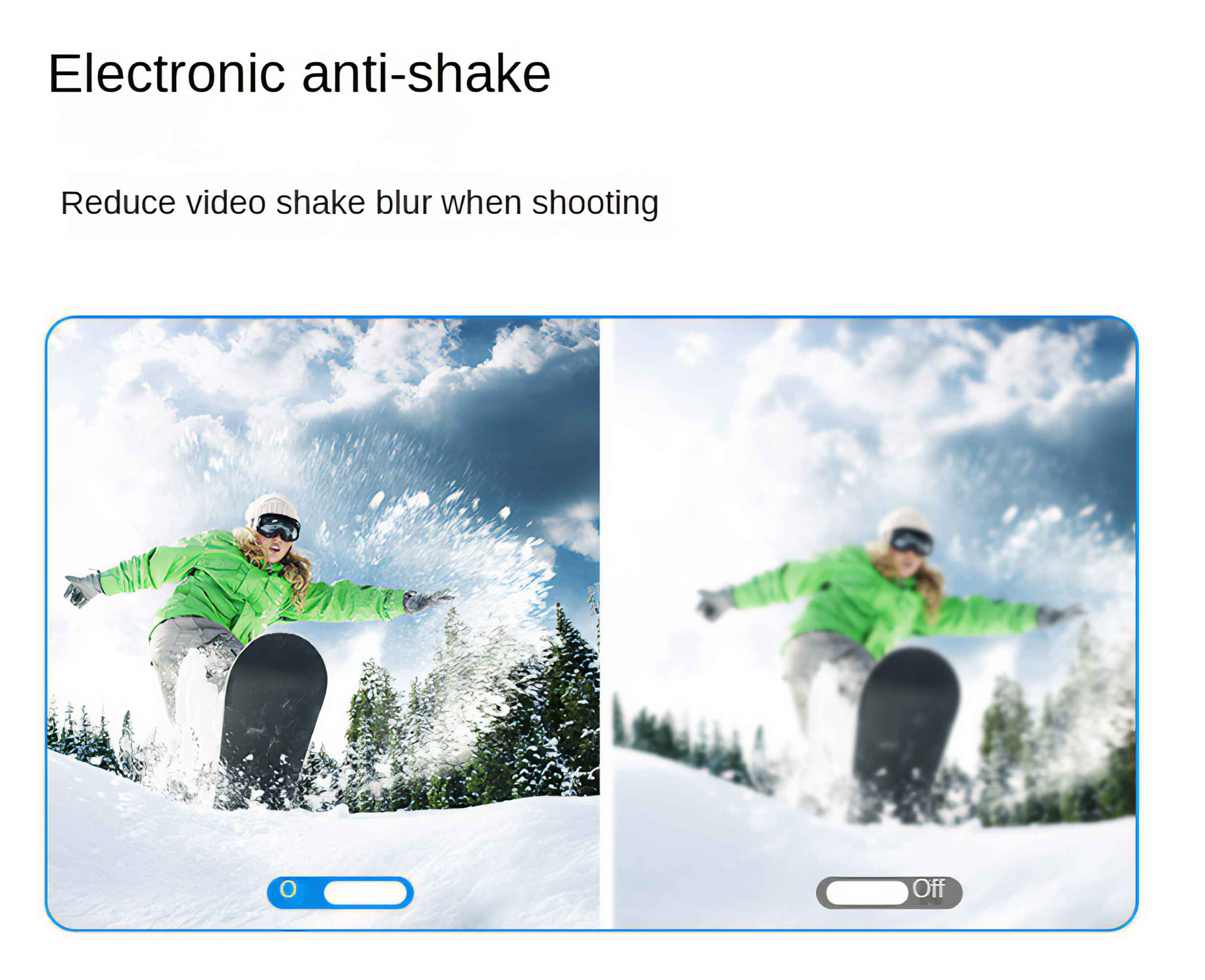 Eine Person auf einem Snowboard wird mit und ohne Anti-Shake gezeigt. Das 'on'-Bild ist klar, während das 'off'-Bild unscharf ist.
