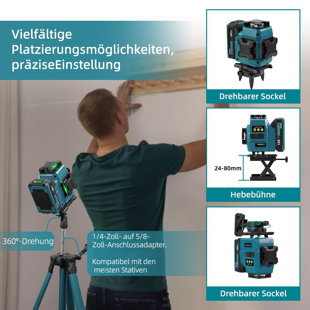 Ein Mann benutzt einen Laser-Wasserwaage. Das Bild zeigt eine 360°-rotierende Laser-Wasserwaage mit Ständer und Nahaufnahme.