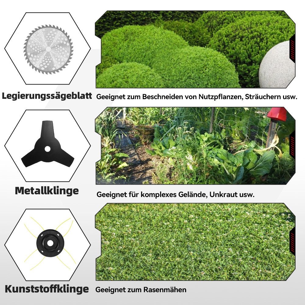 Das Bild zeigt Sägeblatt, Metallklinge und Kunststoffklinge. Text beschreibt Verwendungszwecke: Beschneiden, komplexes Gelände und Rasenmähen.