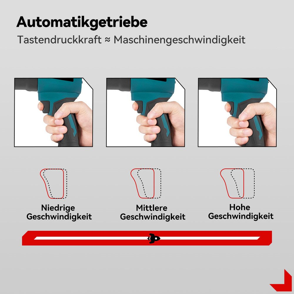 Diagramm, das eine Hand zeigt, die Elektrowerkzeuge hält. Text zeigt Geschwindigkeitsstufen von niedrig bis hoch. Roter Pfeil mit Rakete symbolisiert den Vorgang.