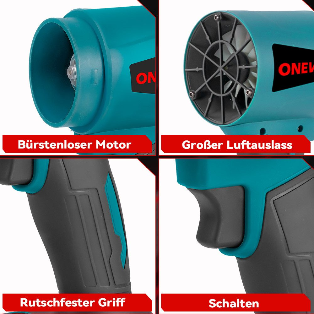 Ein Bild eines türkisfarbenen Elektrowerkzeugs. Es zeigt den Motor, den Luftauslass, den Griff und den Schalter. Beschriftungen auf Deutsch. Das Werkzeug ist schwarz und türkis.