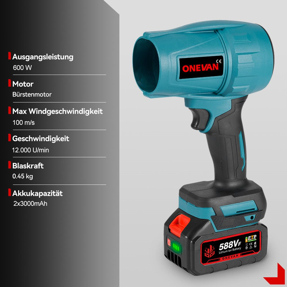 Ein türkis-schwarzes ONEVAN-Handgebläse. Auf der linken Seite sind die Spezifikationen aufgeführt: Leistung, Motor, Windgeschwindigkeit, etc.