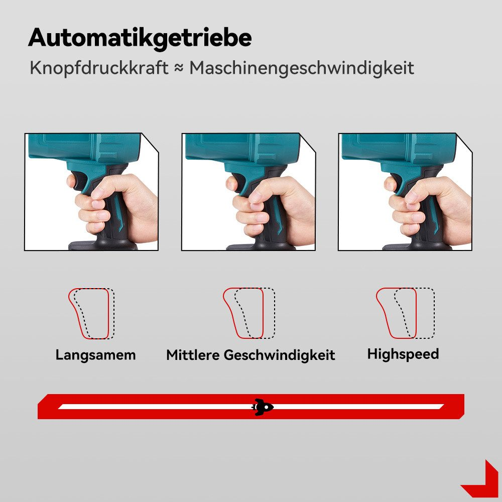 Das Bild zeigt eine Bohrmaschine, die von einer Hand gehalten wird, mit Geschwindigkeitsanzeigen darunter und Text auf Deutsch oben.