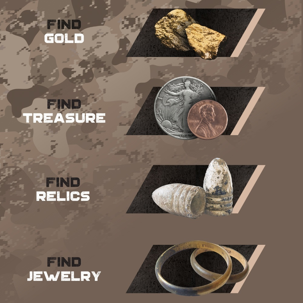 Das Bild zeigt Goldnuggets, eine Silbermünze, einen Penny, Kugeln und Goldringe. Textüberlagerungen lesen 'Find Gold, Treasure, Relics, Jewelry'.