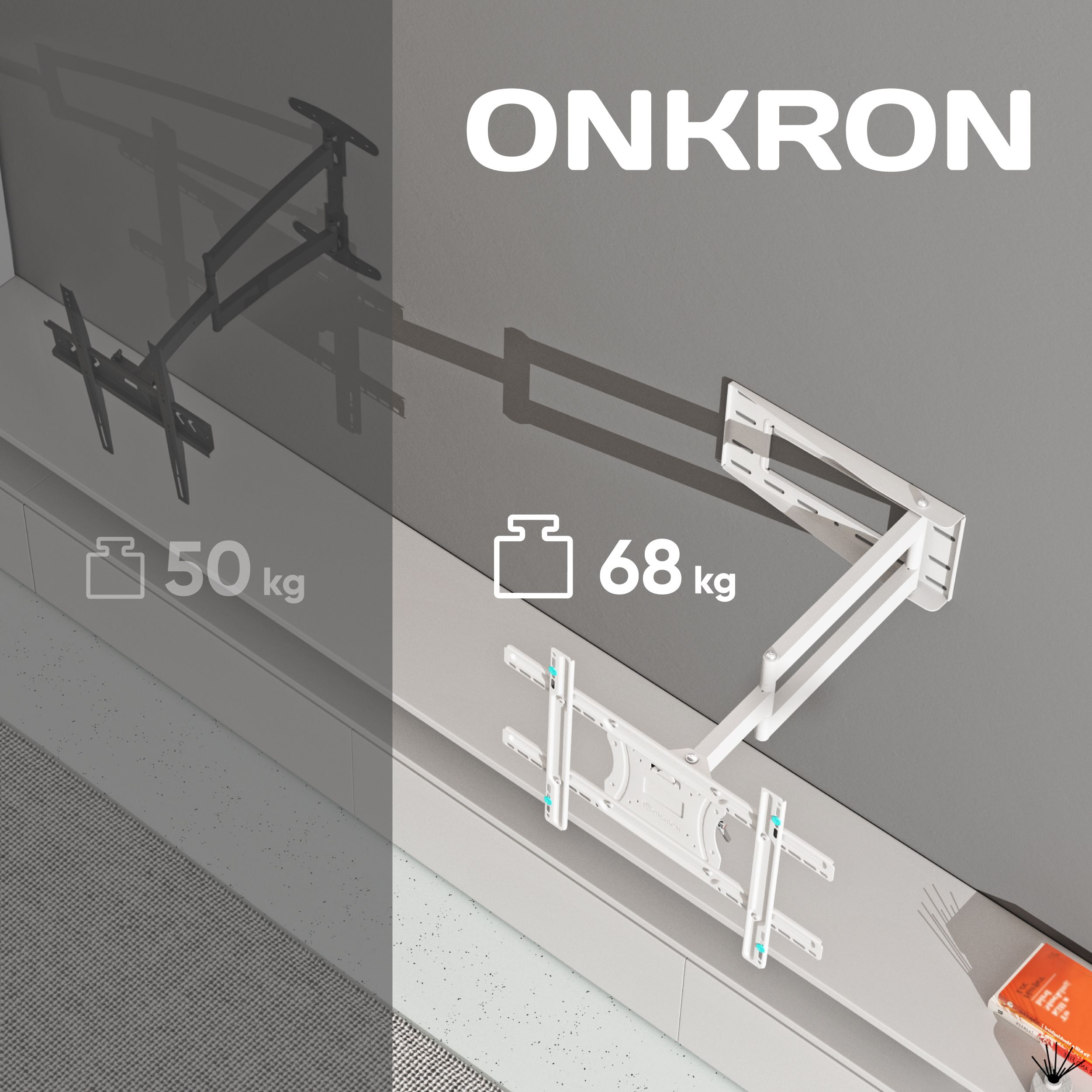 Biały uchwyt do telewizora z marką ONKRON. Pokazuje limity wagowe 50 kg i 68 kg. Szare tło.