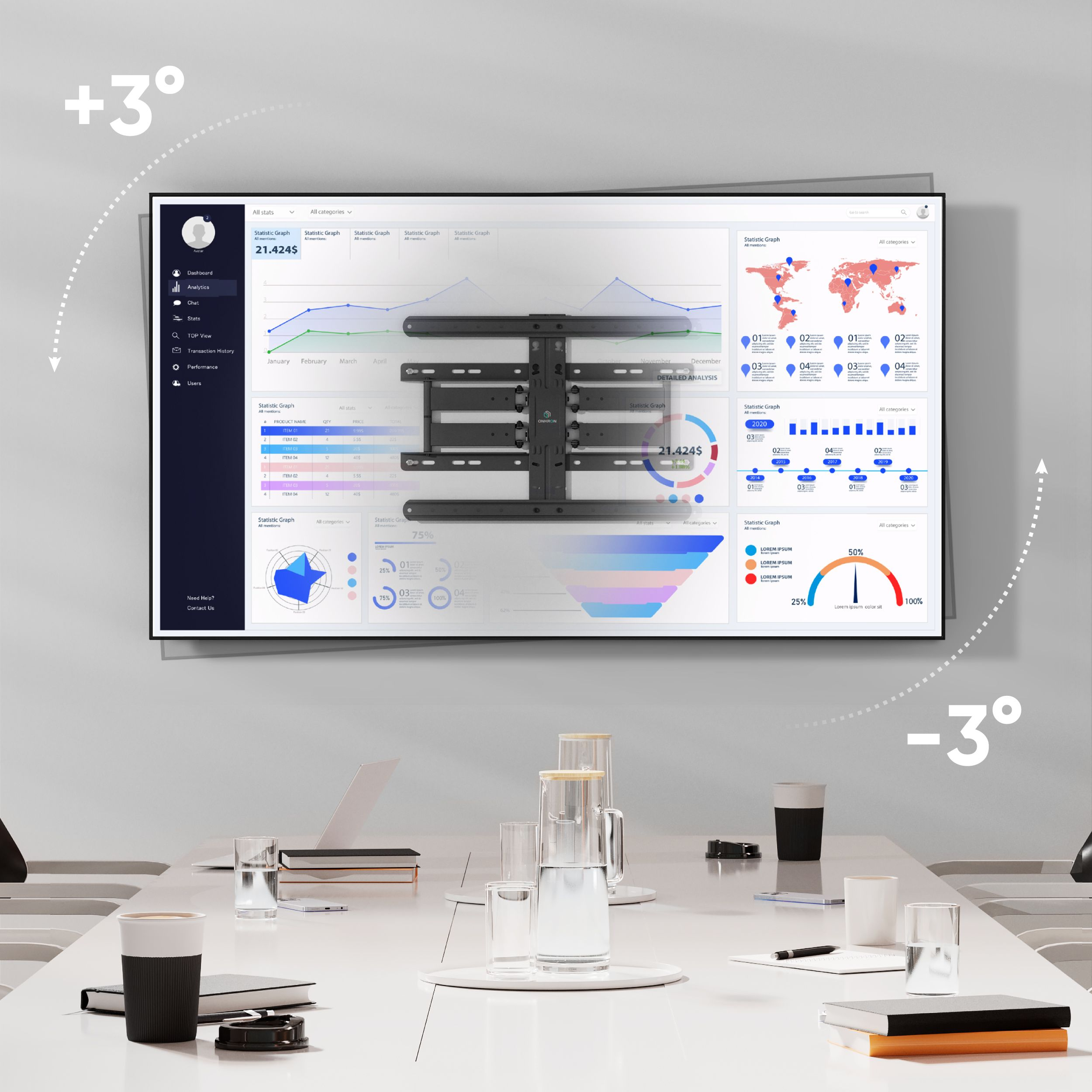 Duży ekran wyświetla wykresy danych nad stołem konferencyjnym z kubkami, książkami i szklankami wody.