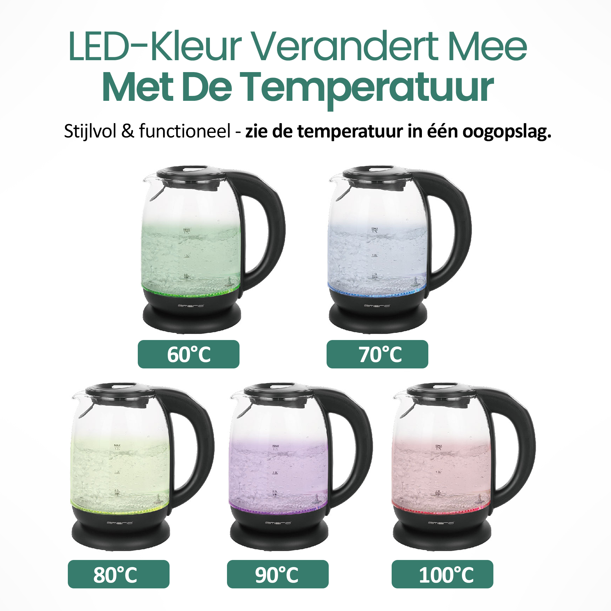 Una imagen que muestra una tetera de vidrio con colores LED cambiantes que indican diferentes temperaturas del agua, de verde a rojo.