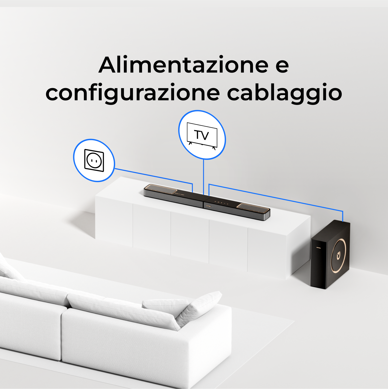 Schema che mostra TV, soundbar e subwoofer collegati. È mostrata una presa di corrente. Divano bianco in primo piano.