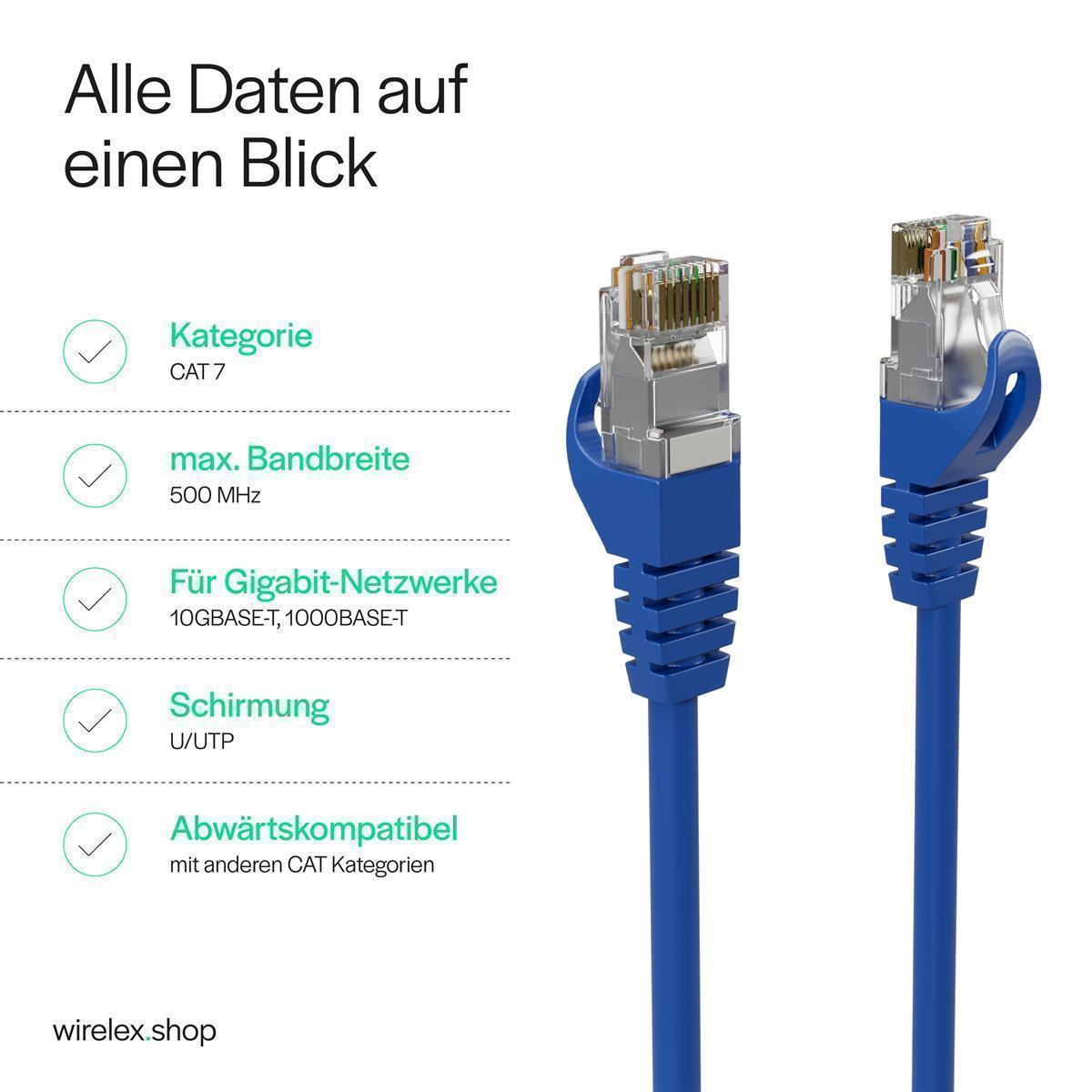 Zwei blaue CAT-7-Netzwerkkabel mit RJ45-Steckern. Textdetails umfassen CAT 7, 500 MHz Bandbreite, Gigabit-Netzwerk und U/UTP-Abschirmung.