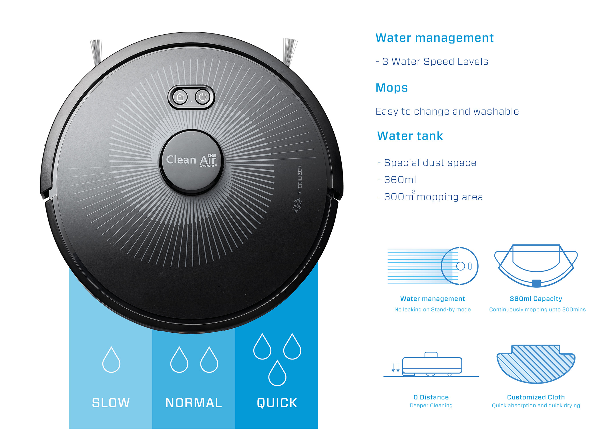 Un aspirateur robot noir et gris avec des options de vitesse de l'eau. Il possède un logo et des détails sur la gestion de l'eau et le nettoyage.