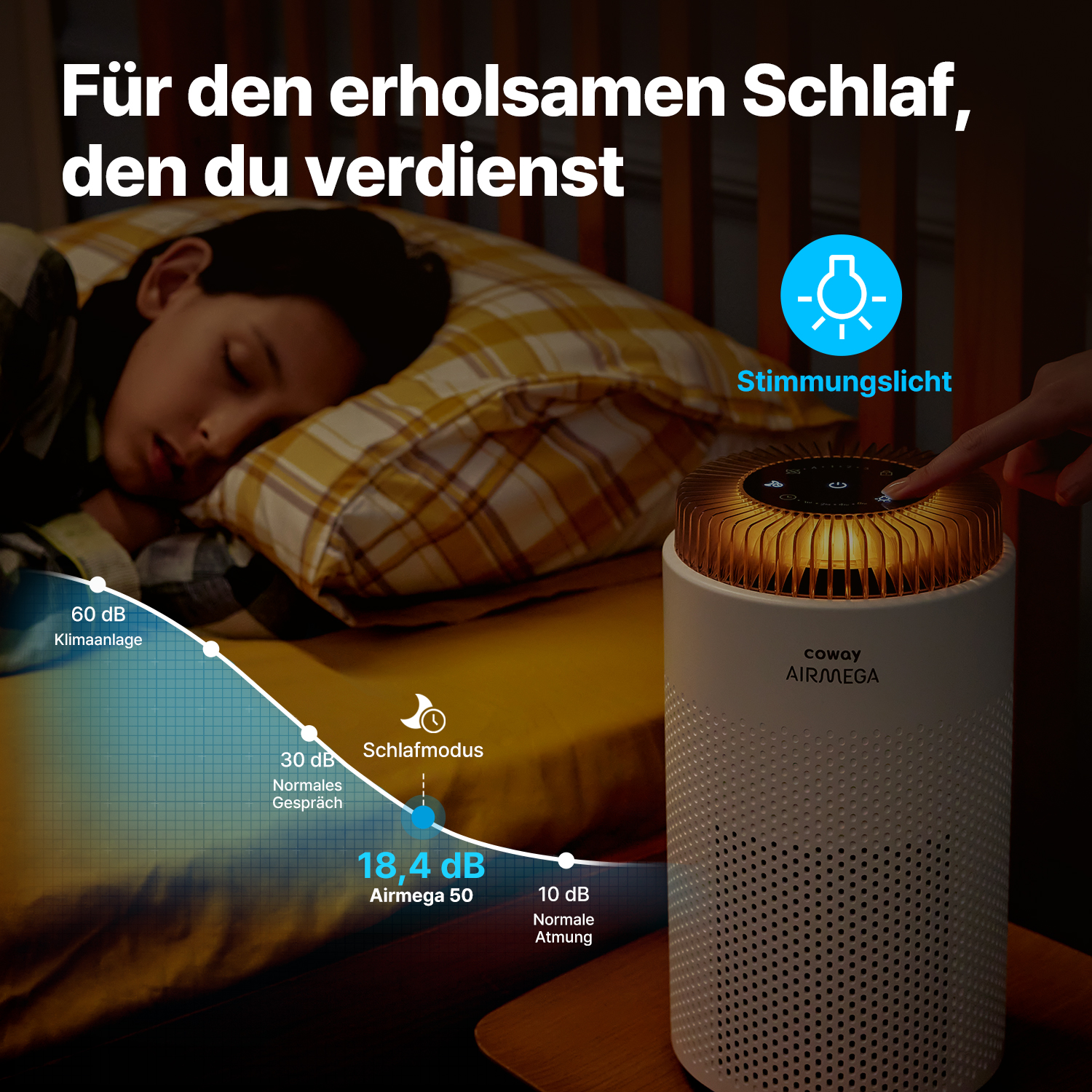 Eine Person schläft im Bett neben einem Luftreiniger. Der Luftreiniger wird eingeschaltet. Der Text lautet: 'Für den erholsamen Schlaf, den Sie verdienen'.