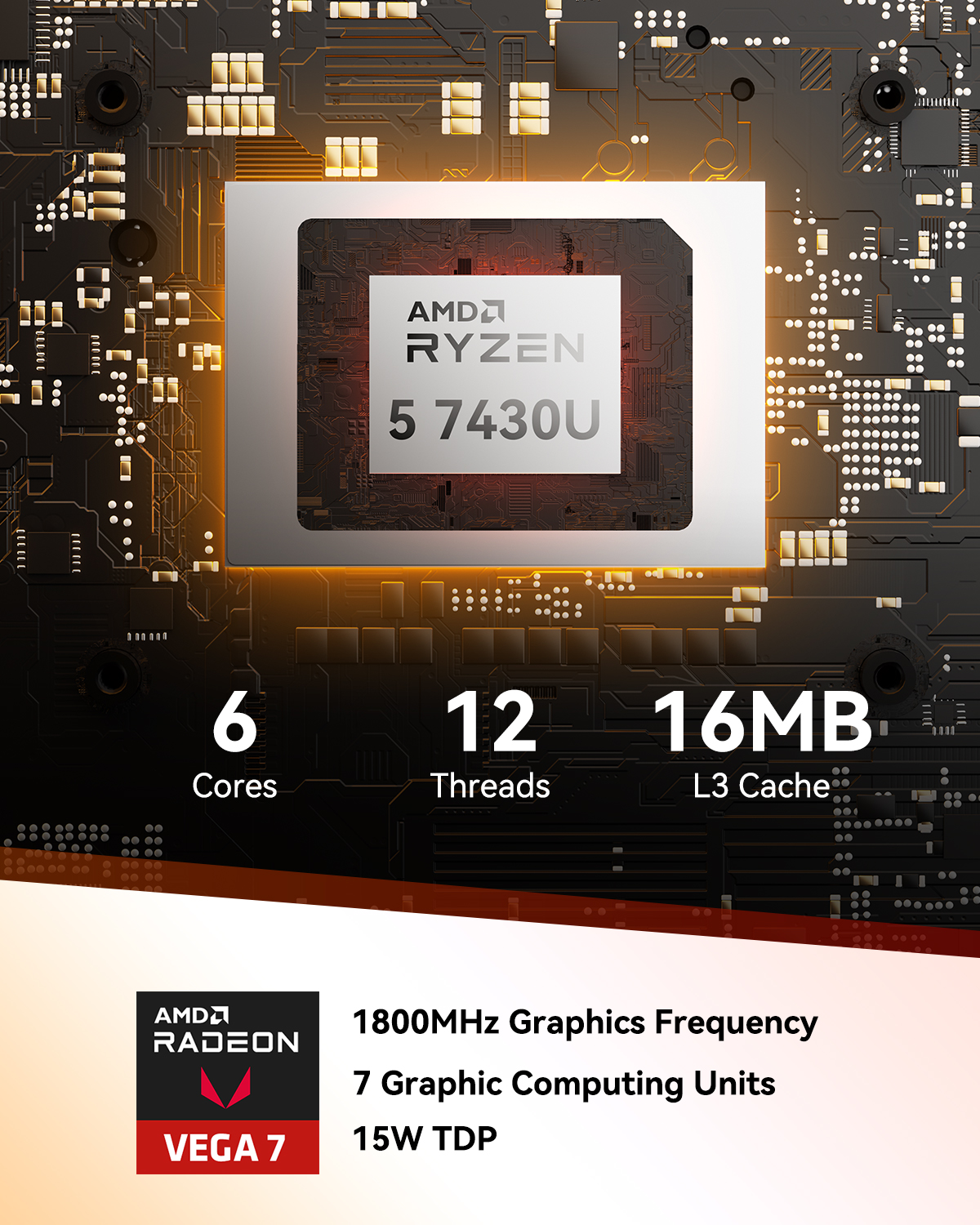 Gezeigt wird ein AMD Ryzen 5 7430U Prozessor. Er hat 6 Kerne, 12 Threads und 16MB L3 Cache. AMD Radeon Vega 7 Grafikdetails sind ebenfalls vorhanden.