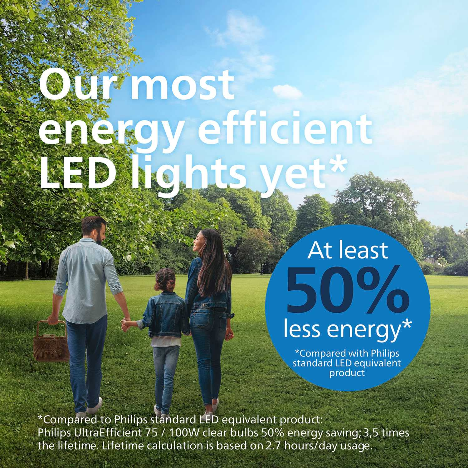 Une famille marche sur l'herbe, se tenant la main. Le texte indique des ampoules LED écoénergétiques, économisant 50 % d'énergie. Arbres verts et ciel bleu en arrière-plan.