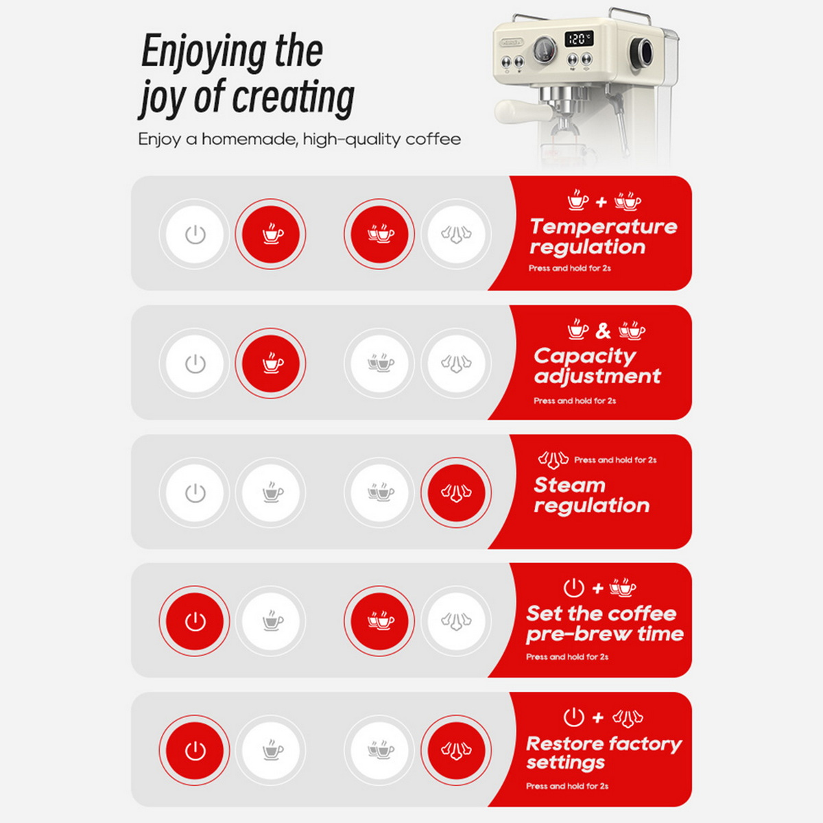 Kremowo-biały ekspres do kawy z przyciskami do temperatury, pojemności, pary, czasu zaparzania wstępnego i ustawień fabrycznych.